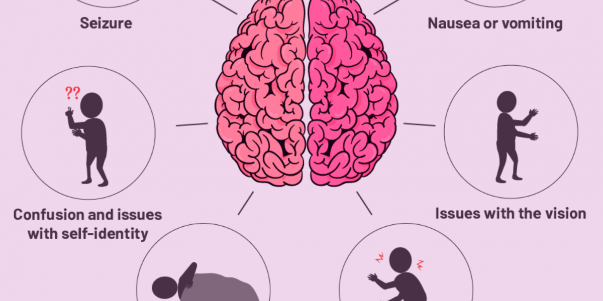 The 10 Most Common Brain Tumor Symptoms