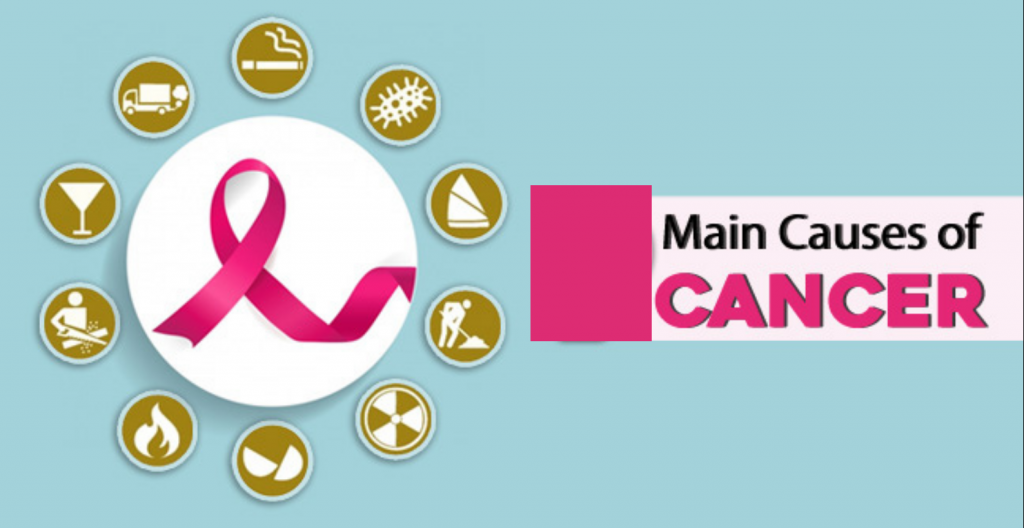 Root Causes of Cancer – Erode Cancer Centre