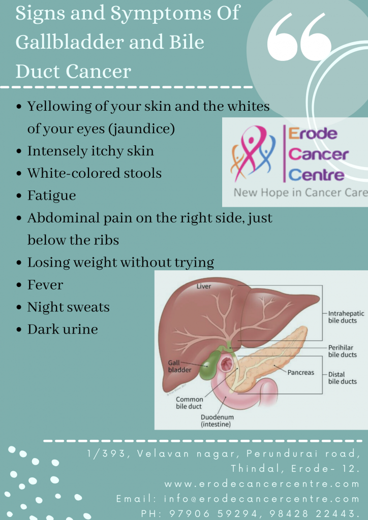 Signs And Symptoms Of Gallbladder And Bile Duct Cancer Erode Cancer Centre 3487